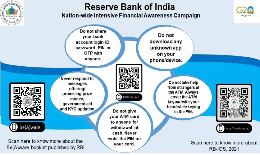 Reserve Bank of India