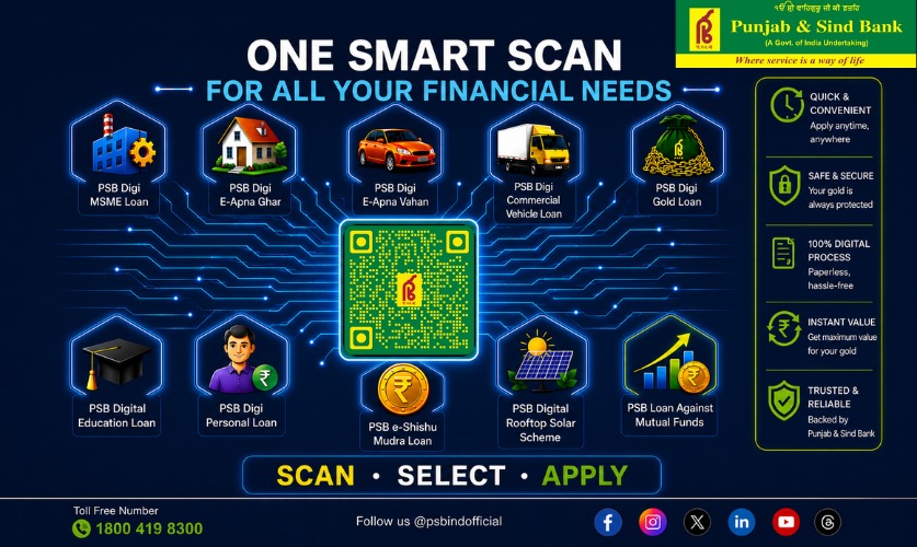 smart scan